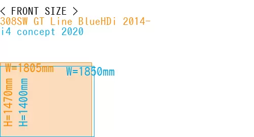 #308SW GT Line BlueHDi 2014- + i4 concept 2020